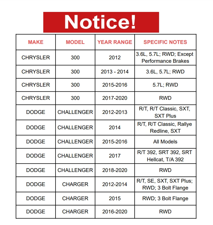 Cubo de roda dianteira RWD e rolamento para 2012 - 2020 Chrysler 300 Dodge Charger - Imagem 2 de 4