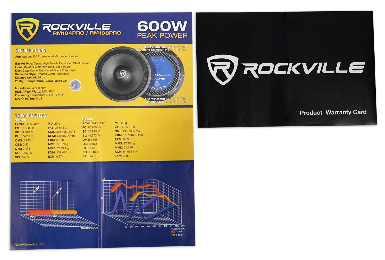 2 Rockville RM104PRO 10 1200-ваттных 4-омных SPL автомобильных среднечастотных динамиков Mid-Bass Pro