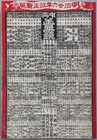 Group of Four Authentic Meiji Period Japanese Woodblock Print Mitate Banzuke — photo 2