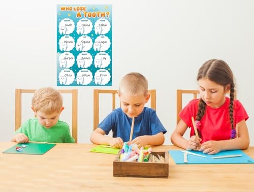 Who Lost a Tooth Poster Chart 11"x 17" Tooth Chart Learning Posters Clear Blue - Picture 4 of 8