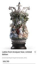 Lladro