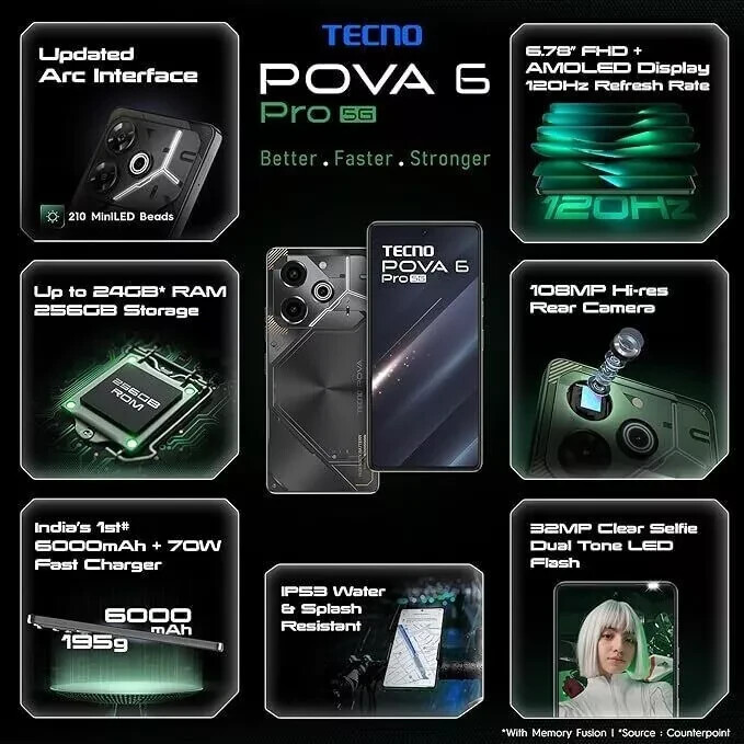 Imagen 9 de 11