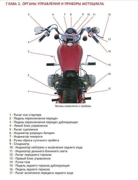 УРАЛ " ВОЛК " URAL " WOLF " manual de instrucciones reparación libro electrónico manual de instrucciones Foto 3 de 4