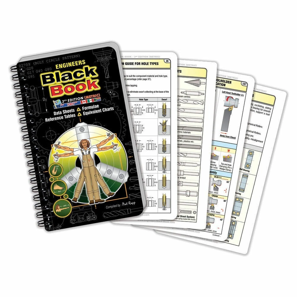 ENGINEERS Black Book - 3rd Edition (METRIC) Handbook Edition - Image 3 of 4