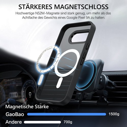 Per Google Pixel 9A Custodia Smerigliata Magsafe Magnetica Resistente Antiurto Cover - Foto 2 di 7