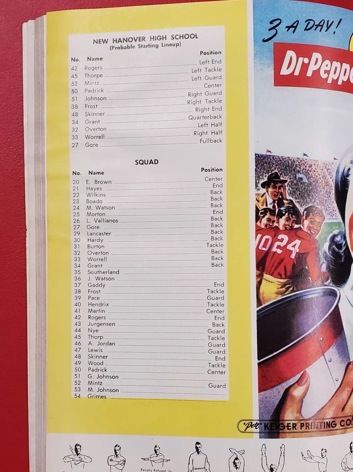 Piedmont Bowl 1951 New Hanover vs Concord Program High School Football Ticket - Image 3 of 4