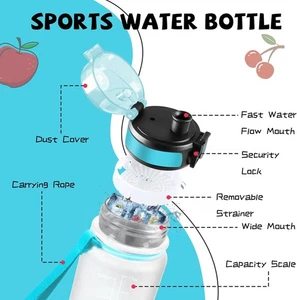 Grsta Drinking Bottle 500ml