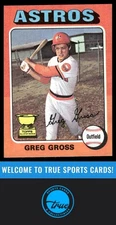 1975 Topps Mini #334 Greg Gross