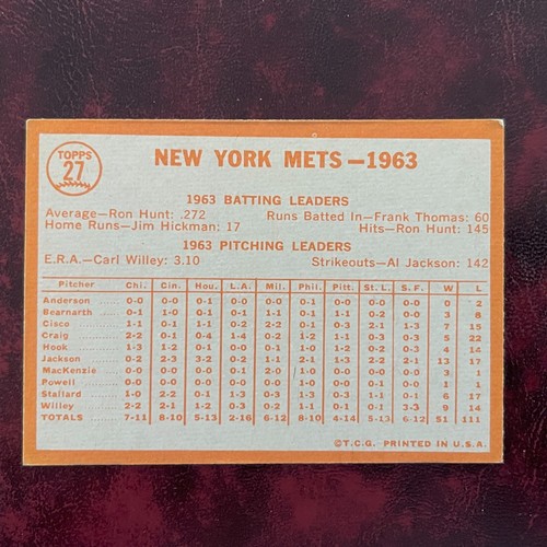 1964 Topps Set NEW YORK METS TEAM PHOTO CARD #27 - EX++ - Picture 2 of 2