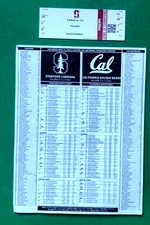 2025 California Cal Bears - Stanford Big Game  Ticket & Flip Chart
