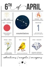 Personalized April 6 Birthdate Journal Aries Zodiac Diary Notebook Featuring Apr