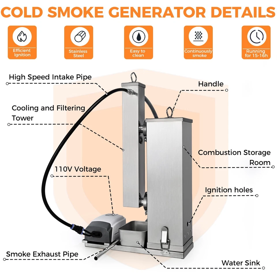 Generador de Humo Frío Minneer 5L Acero Inoxidable Ahumador Caliente Ahumador Pellets Barbacoa Foto 3 de 4