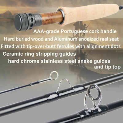 フライロッド Maxcatch Nano Nymph 2wt 10ft 4pc Amazon | M MAXIMUMCATCH Maxcatch Nymphフライロッド4ピース