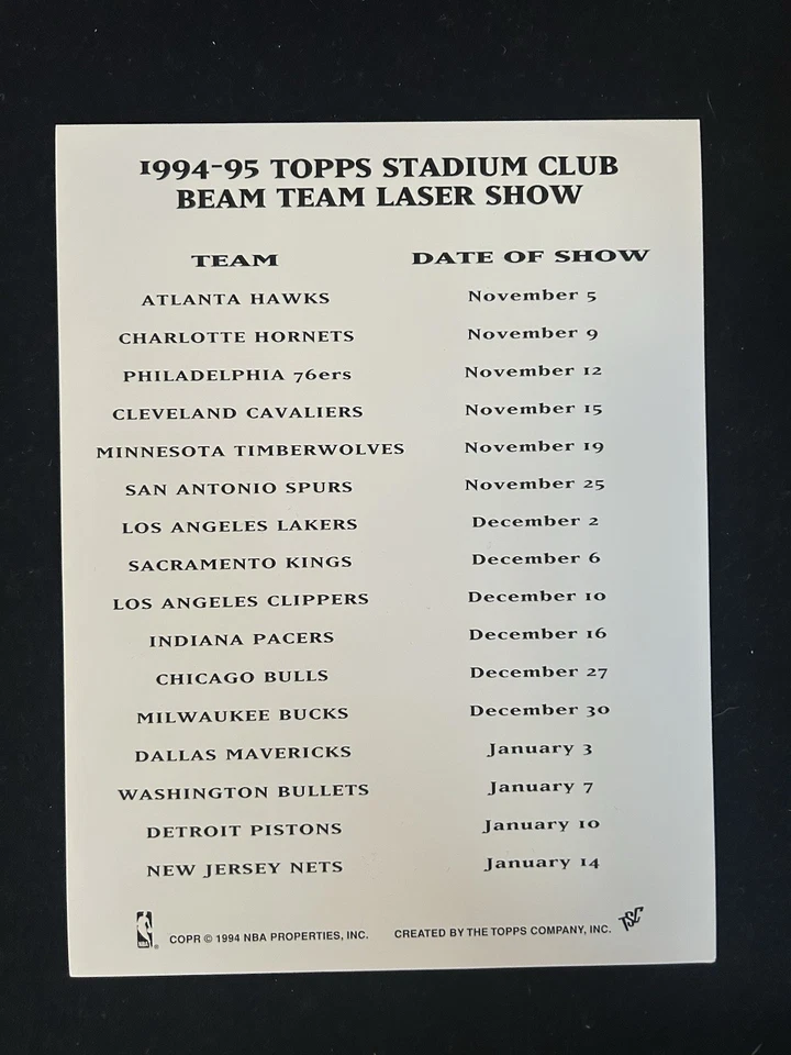 8x- 1994-95 Topps Stadium Club Beam Team Uncut Sheet Hill, Webber, Kidd, Miller - Imagem 2 de 2