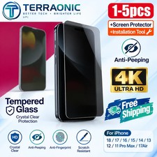 360  Privacy Screen Protector for iPhone 18 17 16 15 14 13 Pro Max Glass