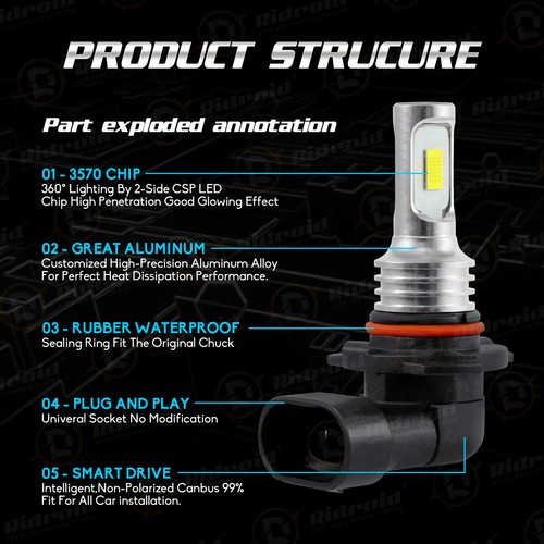 6X White LED Headlight Fog Bulbs For Chevy Silverado 1500 2500 3500 HD 2003-2006 - Picture 17 of 24