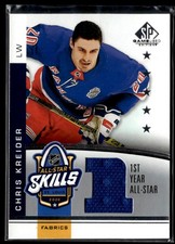 2020-21 SP Game Used NHL All-Star Skills Fabrics 1st Year Chris Kreider #AS1-CK