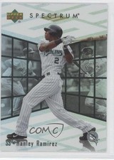 2007 Upper Deck Spectrum Season Retrospectrum Hanley Ramirez #SR-HR 0b9