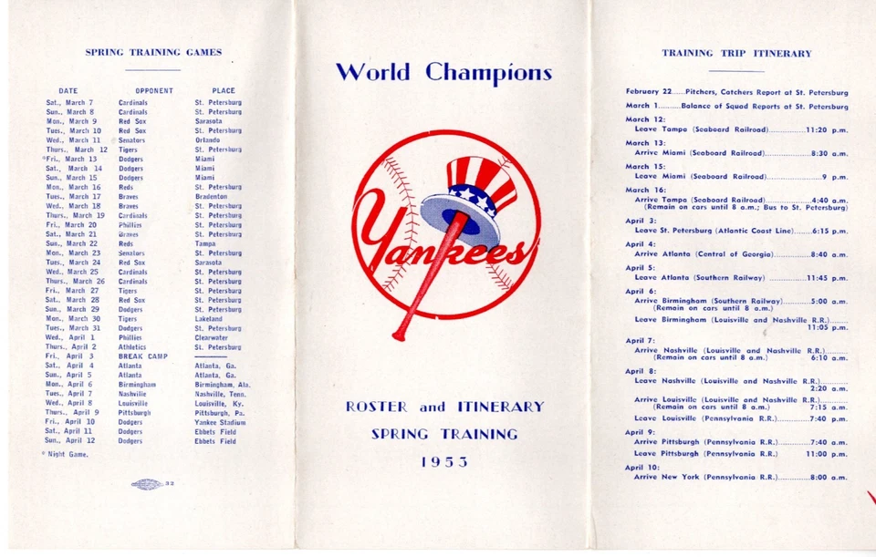 Lista de los Yankees de Nueva York 1953, calendario y más (guía de medios de entrenamiento de primavera) Foto 3 de 4