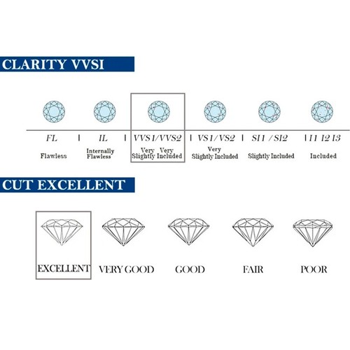 Full Real Moissanite Men Stud Earrings Women Jewel 925 Sterling Silver VVS1 GRA - Picture 9 of 11