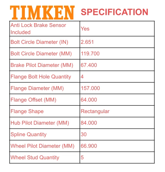 Par de cubos e rolamentos de roda traseira Timken para 2010-2017 GMC Terrain Chevy Equinox - Imagem 3 de 4