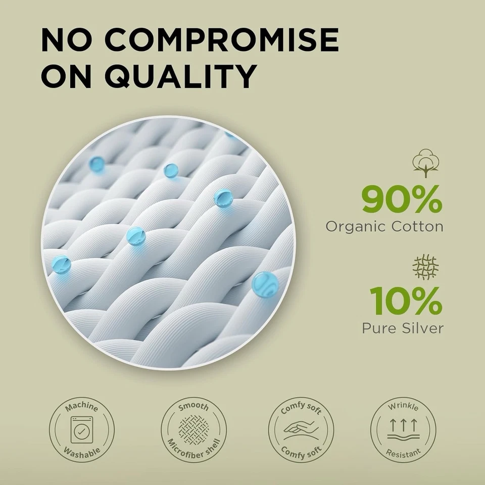 Grounding Sheets Queen Size , 90% Organic Cotton + 10% Pure Silver Fiber, Gray - Image 2 of 4