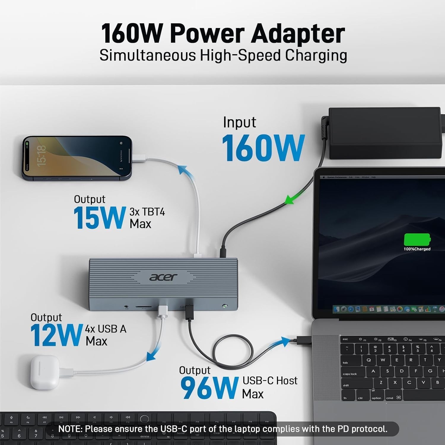 ACER ODK490 Dock Thunderbolt 4 de 16 en 1 con Cuádruple 4K DisplayLink, caja abierta, imagen 4