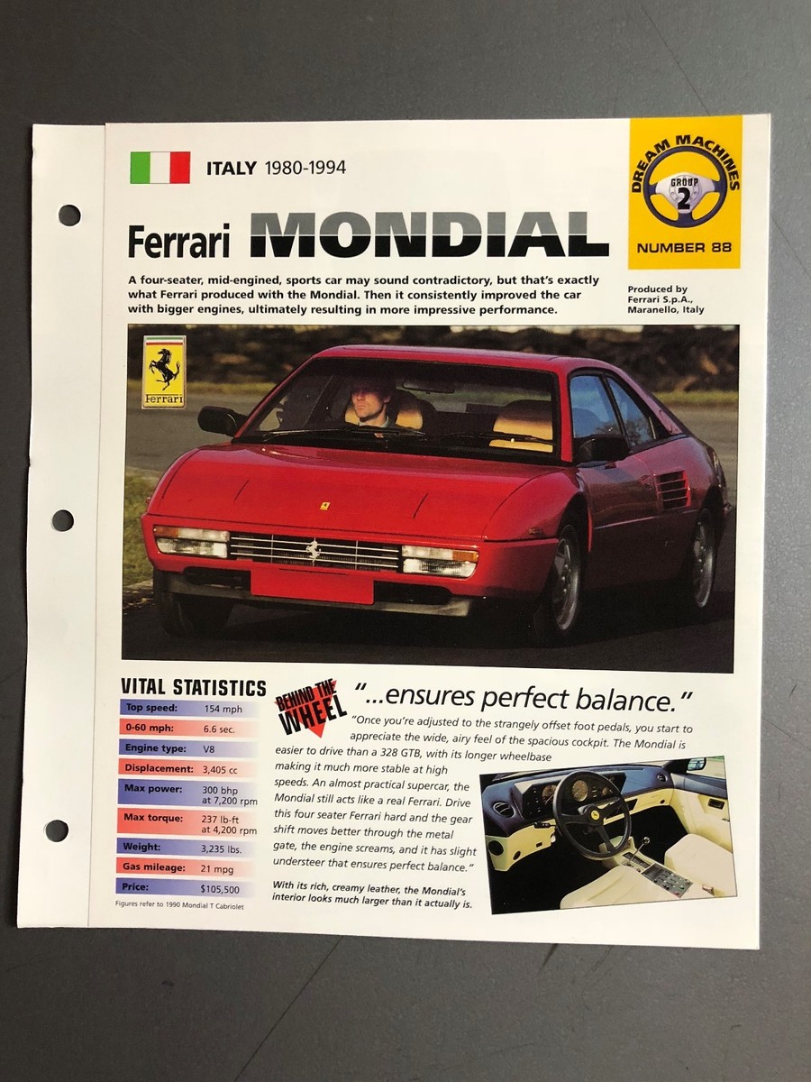 1980 - 1994 Ferrari Mondial Coupe IMP 