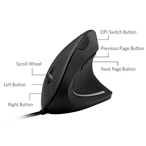 Anker Ergonomic Optical USB Wired Vertical Mouse 1000/1600 DPI, 5 Buttons - Image 4 of 4