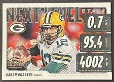 2020 Score Next Level Stats Aaron Rodgers #NLS-AR Green Bay Packers