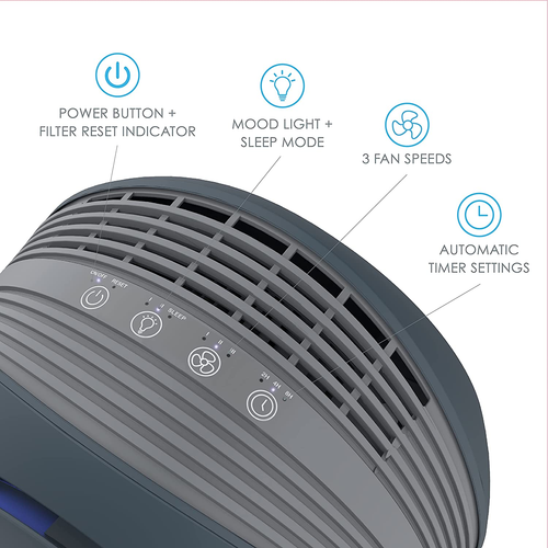 ® Purezone™ Halo Medium Room Air Purifier, 2 Stage Filtration, Purifies Air - Picture 5 of 8