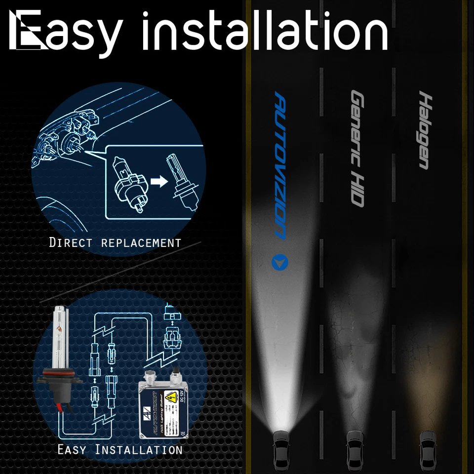 880/881 35W/55W HID Xenon Headlight Fog Light KIT H1/H3/H4/H7/H11/9005/9006/9004 - Image 4 of 4