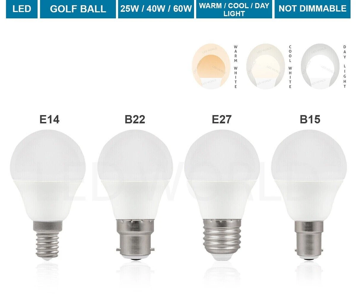 Ecozone biobulb deals