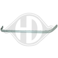 Zier /Schutzleiste StoßFäNger Diederichs 2213063 FüR VW Vorne