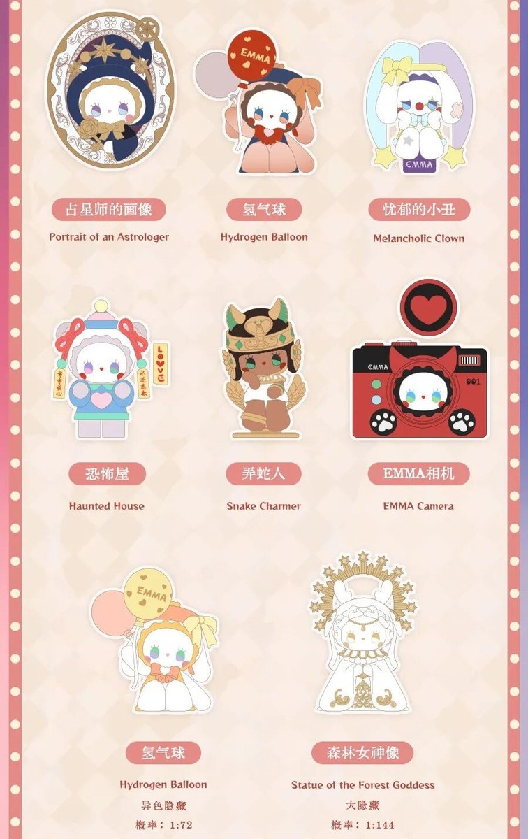 MJ Studio EMMA Secret Midnight Market Blind Box Confirmed Figure