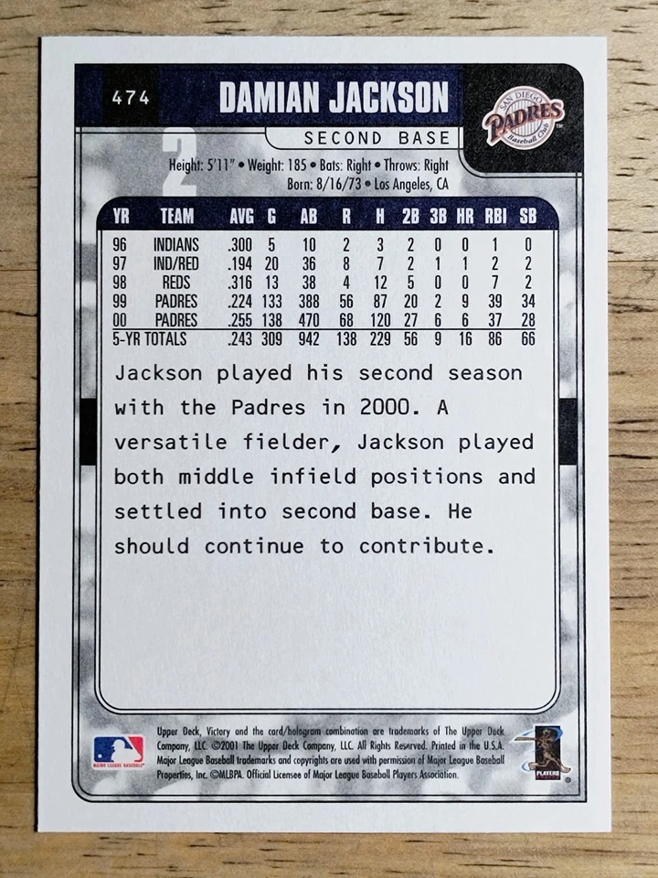 2001 Upper Deck Victory #474 Damian Jackson - Image 2 of 2