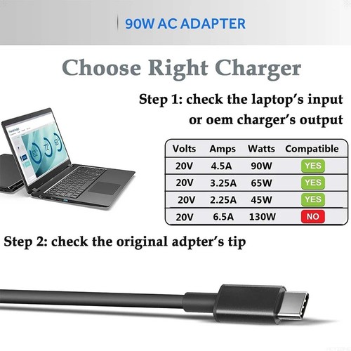 65W 45W 90W USB C Type C Laptop Charger For Lenovo ThinkPad Dell HP Acer Macbook - Picture 16 of 22