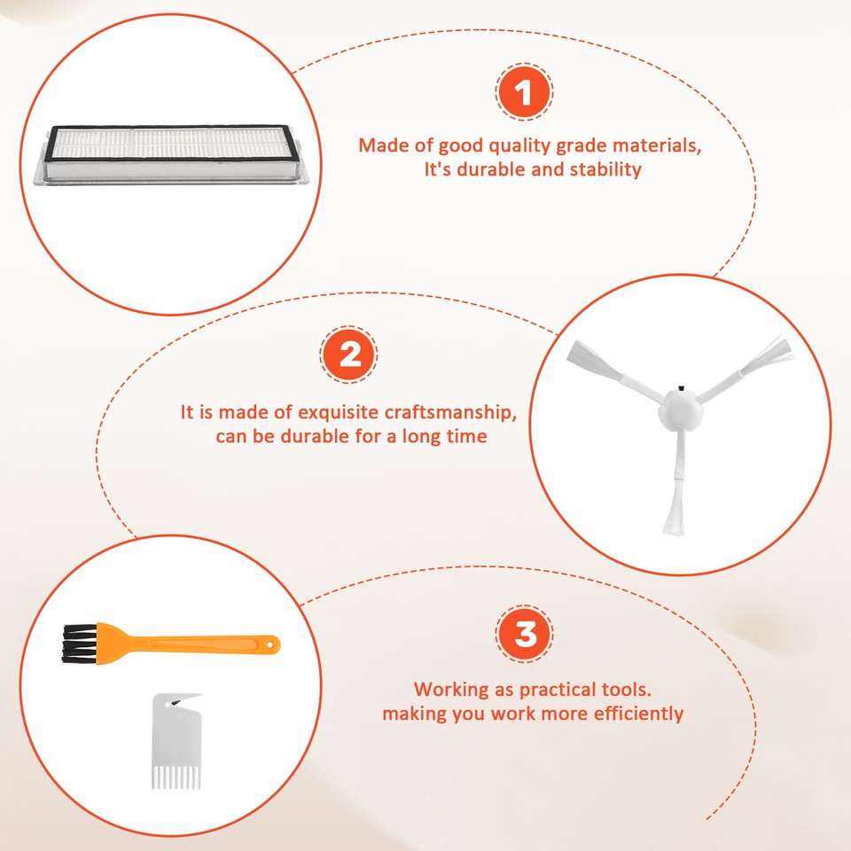 Main Brush Side Brush Filters Mop Cloth Water Tank for 1C Robot5248 eBay