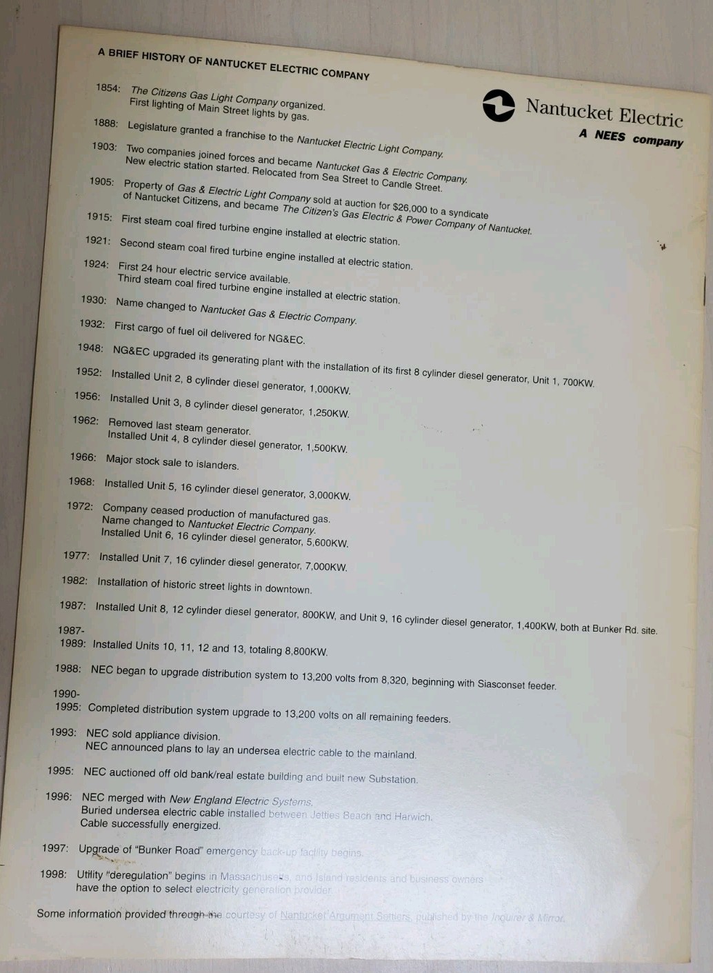 Picture 3 of 23
