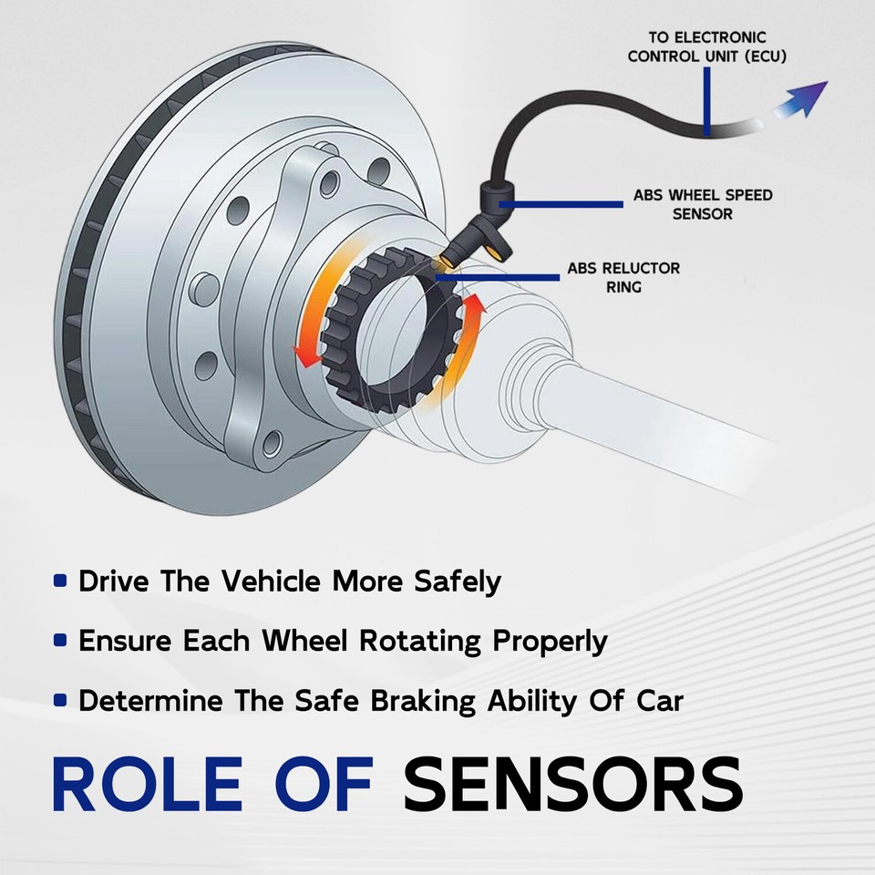 New 4 ABS Speed Sensor Front Rear Left Right for BMW F22 F23 F30 F32 ...