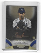 2021 Topps Tier One - Break Out Autographs Bronze Ink #BOA-DGA Deivi Garcia /25