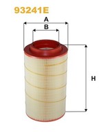 WIX Filters Luftfilter 93241E Filtereinsatz FüR Agrotron Deutz Iveco Streetway