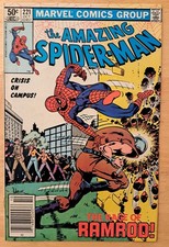 Amazing Spider-Man #221 (1981) Prices | Amazing Spider-Man Series