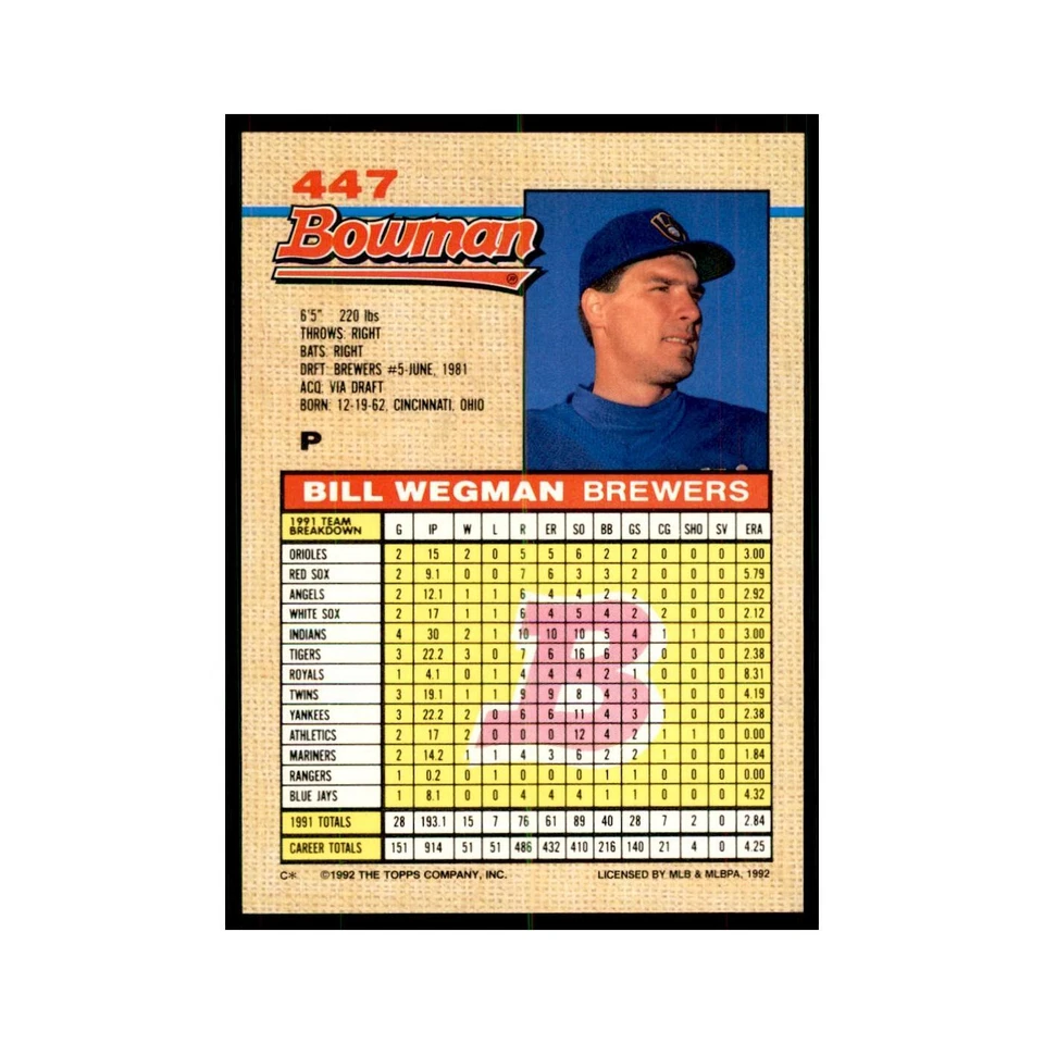 1992 Bowman Bill Wegman Baseball Cards #447 - Image 2 of 3