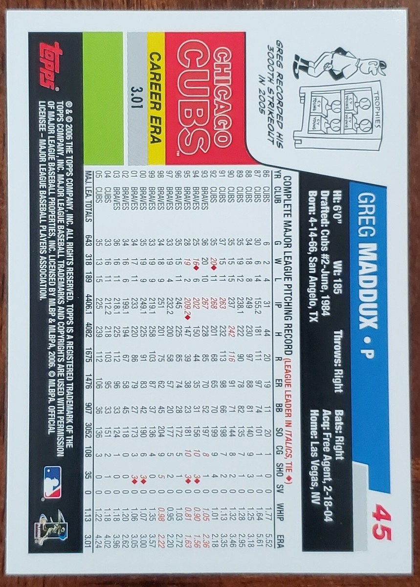 2006 TOPPS GREG MADDUX CHICAGO CUBS CARD #45 NM/MT | eBay