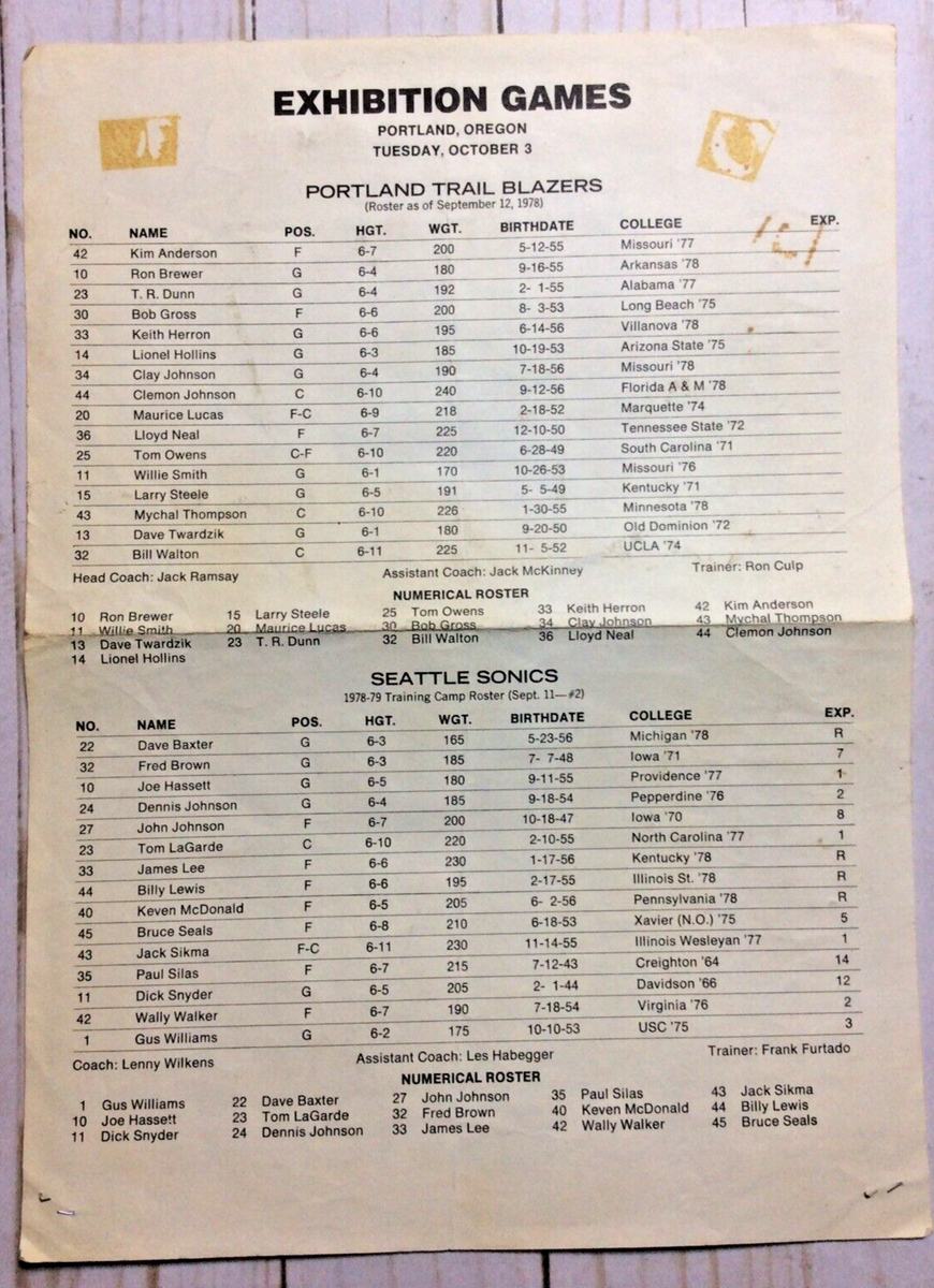 Basketball Portland Oregon 1978 Exhipition Games Original Roster