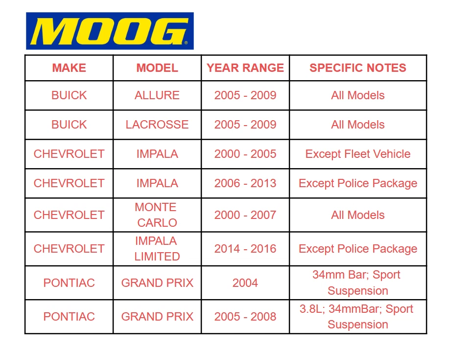Brazo de control inferior delantero MOOG para Buick Allure LaCrosse Grand Prix IN 2005-2009 Foto 2 de 4