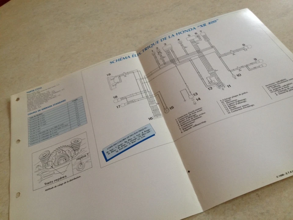 Honda XR400 XR 400 NE03 96 Ficha Técnica Moto a Distancia Forestay - Imagen 3 de 3