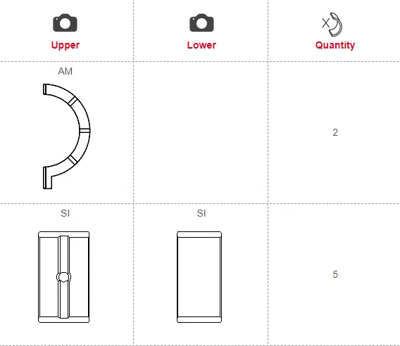 Main Crankshaft Bearing Set King for Jaguar XF Land Rover AJ133 508PS 5.0L STD - Imagem 2 de 4