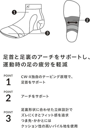 CW-X Wacoal Ankle & Arch Support Socks Unisex Model BCR608 Reduce fatigue S/M/L - Picture 5 of 21